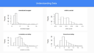 Understanding Data
 