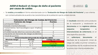Día 1 Acciones Esenciales de Seguridad del Paciente.pptx