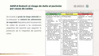 Día 1 Acciones Esenciales de Seguridad del Paciente.pptx