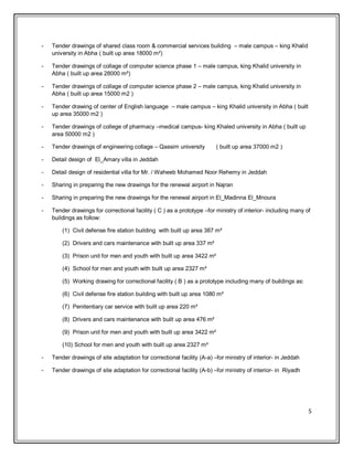 5 
- Tender drawings of shared class room & commercial services building – male campus – king Khalid university in Abha ( built up area 18000 m²) 
- Tender drawings of collage of computer science phase 1 – male campus, king Khalid university in Abha ( built up area 28000 m²) 
- Tender drawings of collage of computer science phase 2 – male campus, king Khalid university in Abha ( built up area 15000 m2 ) 
- Tender drawing of center of English language – male campus – king Khalid university in Abha ( built up area 35000 m2 ) 
- Tender drawings of college of pharmacy –medical campus- king Khaled university in Abha ( built up area 50000 m2 ) 
- Tender drawings of engineering collage – Qassim university ( built up area 37000 m2 ) 
- Detail design of El_Amary villa in Jeddah 
- Detail design of residential villa for Mr. / Waheeb Mohamed Noor Rehemy in Jeddah 
- Sharing in preparing the new drawings for the renewal airport in Najran 
- Sharing in preparing the new drawings for the renewal airport in El_Madinna El_Mnoura 
- Tender drawings for correctional facility ( C ) as a prototype –for ministry of interior- including many of buildings as follow: 
(1) Civil defense fire station building with built up area 387 m² 
(2) Drivers and cars maintenance with built up area 337 m² 
(3) Prison unit for men and youth with built up area 3422 m² 
(4) School for men and youth with built up area 2327 m² 
(5) Working drawing for correctional facility ( B ) as a prototype including many of buildings as: 
(6) Civil defense fire station building with built up area 1080 m² 
(7) Penitentiary car service with built up area 220 m² 
(8) Drivers and cars maintenance with built up area 476 m² 
(9) Prison unit for men and youth with built up area 3422 m² 
(10) School for men and youth with built up area 2327 m² 
- Tender drawings of site adaptation for correctional facility (A-a) –for ministry of interior- in Jeddah 
- Tender drawings of site adaptation for correctional facility (A-b) –for ministry of interior- in Riyadh 