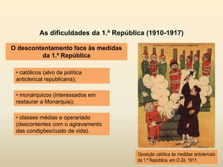 As dificuldades da 1.ª República (1910-1917)
O descontentamento face às medidas
da 1.ª República
Oposição católica às medidas anticlericais
da 1.ª República, em O Zé, 1911.
• católicos (alvo da política
anticlerical republicana);
• classes médias e operariado
(descontentes com o agravamento
das condições/custo de vida).
• monárquicos (interessados em
restaurar a Monarquia);
 