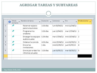 AGREGAR TAREAS Y SUBTAREAS




Ing. Gómez Avila, José
 