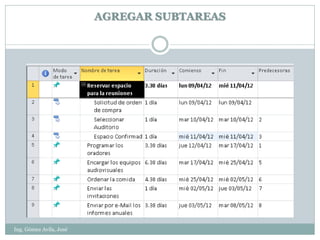 AGREGAR SUBTAREAS




Ing. Gómez Avila, José
 
