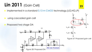 Lin 2011 (Gain Cell)
 implemented in a standard 0.13 m CMOS technology.(LG,HG,LP)
 using cascaded gain cell
 Proposed two stage DA
23
Figure 27: Proposed gain cell
Figure 28: Proposed DA
 