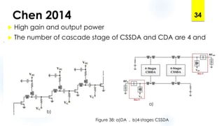 Chen 2014
 High gain and output power
 The number of cascade stage of CSSDA and CDA are 4 and
2
34
Figure 38: a)DA , b)4-stages CSSDA
b)
a)
 