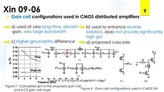 Xin 09-06
 Gain cell configurations used in CMOS distributed amplifiers
a) used at very long time, decent
gain, very large bandwidth
c) higher gm,mobility difference
9
Figure 6 : Gain cell configurations used in CMOS DA
Figure 7 : Calculated gm of the proposed gain cell
and a CS gain cell stage.
Figure 8: Small-signal equivalent circuit
b) used to enhance reverse
isolation, does not provide significantly
high gm
d) proposed cascade
 