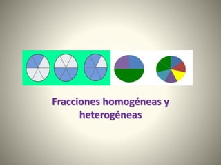 Fracciones homogéneas y
heterogéneas
 