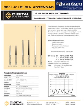 30” | 4’ | 8’ GHz ANTENNAS

                                                              10 dB GAIN WiFi ANTENNAS

                                                              SAILBOATS | YACHTS | COMMERCIAL VESSELS




                                                                       8’
                                                                                    Getting and staying connected on the water has never been easier.
                                                                                    Digital Antenna’s 2.4 GHz premium quality 10dB gain omni-directional
                                                                                    antennas achieve optimal signal range on b/g wireless LANs,
                                                                                    Blutetooth and multipoint radio equipment where high gain and wide
                                                                                    coverage is desired. Designed to match other antennas on your
                                                                                    boat, Digital’s WiFi antennas are available in lengths of 30” 4' & 8'.
                                                                                                                                                ,


                                             4’                                     All WiFi Antennas Feature:
                                                                                         •   Powerful brass radiators.
                                                                                         •   Soldered connections.
                 30”                                                                     •   Power-directing ferrite choke bead.
                                                                                         •   High gloss urethane finish.

                                                                                         Hand-assembled and tuned for maximum gain.


                                                                                    800 Series: 30” – 825-WLW | 825-WLB
                                                                                                4’ – 814-WLW | 814-WLB
                                                                                                8’ – 848-WLW | 848-WLB
                                                                                    Mount:     Standard 1”–14 threaded base.
                                                                                    Connector: Highest quality Type-N female.
                                                                                    Cable:     Not included – use Digital Antenna’s
        825-WLW | 825-WLB          814-WLW | 814-WLB         848-WLW | 848-WLB
                                                                                               PowerMax™ Cable.



Product Technical Specifications
Radiation Pattern         Omni-Directional
------------------------------------------------------------------------
Gain (Trifecta™ Cell)     10 dBi
------------------------------------------------------------------------
Bandwidth VSWR            < 1.5:1 = 2400-2500 MHz
------------------------------------------------------------------------
Impedance                 50 ohms
------------------------------------------------------------------------
Max input power           100 watts
------------------------------------------------------------------------
Dimensions                30” 4’ or 8’ l x 1” tapered OD
                             ,
------------------------------------------------------------------------
Exterior finish           White, UV stable poly-urethane coating
------------------------------------------------------------------------
Ferrule                   316 Stainless Steel
------------------------------------------------------------------------
RF Connector              Type N female
------------------------------------------------------------------------
Installation              1”-14 threaded double female ferrule
------------------------------------------------------------------------




                                                  Digital Antenna, Inc.                                                      t 954.747.7022
                                                                                                                         L




                                                                                 5325 NW 108th Avenue
                                                                                                                             f 954.747.7088
                                                                                                                         L




                                                  www.digitalantenna.com         Sunrise, FL 33351
 