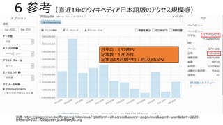 6 参考（直近1年のウィキペディア日本語版のアクセス規模感）
出典 https://pageviews.toolforge.org/siteviews/?platform=all-access&source=pageviews&agent=user&start=2020-
04&end=2021-03&sites=ja.wikipedia.org
月平均：137億PV
記事数：126万件
記事当たり月間平均：約10,865PV
 
