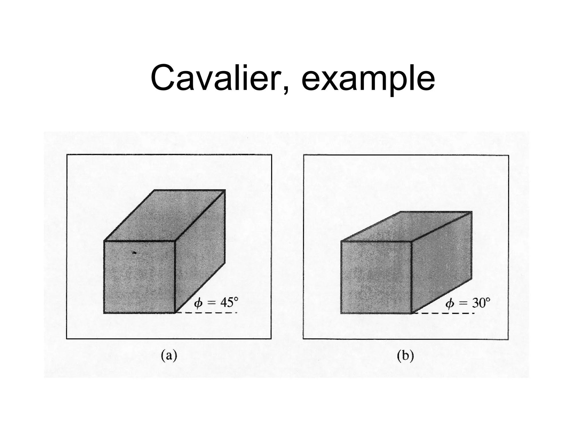 Cavalier, example

 