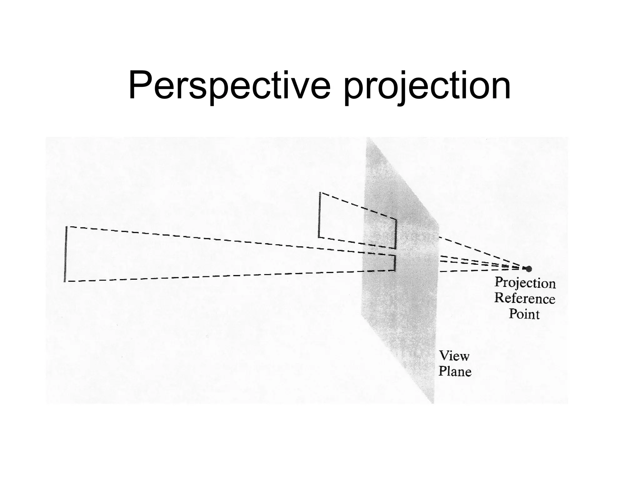 projections - engineering drawing | PPT