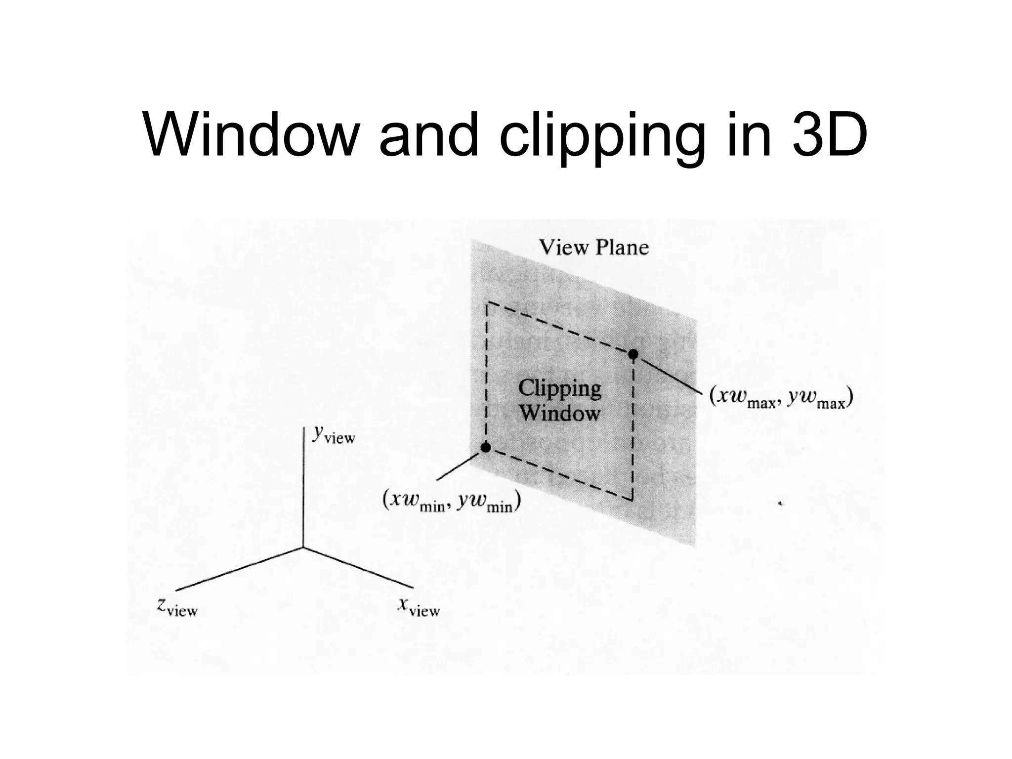 Window and clipping in 3D

 