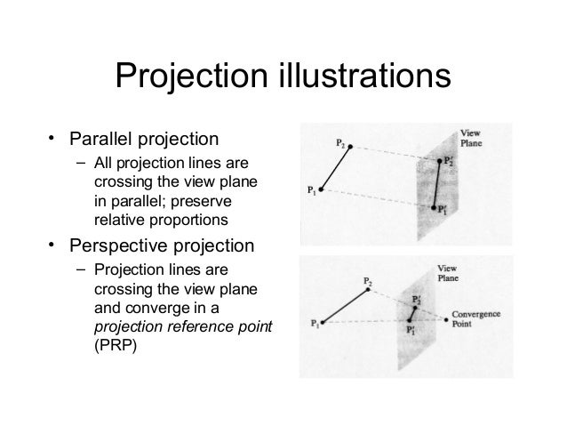 projections - engineering drawing