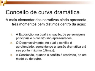 Conceito de curva dramática A mais elementar das narrativas ainda apresenta três momentos bem distintos dentro da ação: A Exposição, na qual a situação, os personagens principais e o conflito são apresentados. O Desenvolvimento, no qual o conflito é aprofundado, aumentando a tensão dramática até seu ponto máximo (clímax). A Conclusão, quando o conflito é resolvido, de um modo ou de outro. 