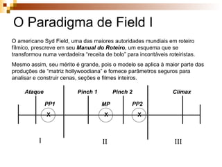O Paradigma de Field I Ataque PP1 PP2 MP Pinch 1 Pinch 2 Clímax O americano Syd Field, uma das maiores autoridades mundiais em roteiro fílmico, prescreve em seu  Manual do Roteiro , um esquema que se transformou numa verdadeira “receita de bolo” para incontáveis roteiristas. Mesmo assim, seu mérito é grande, pois o modelo se aplica à maior parte das produções de “matriz hollywoodiana” e fornece parâmetros seguros para analisar e construir cenas, seções e filmes inteiros.  I II III X X X 