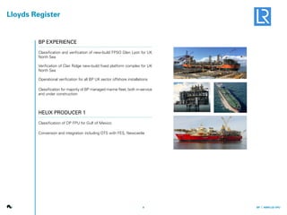 Amplus VPU Presentation | PDF