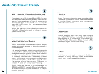 Amplus VPU Presentation | PDF