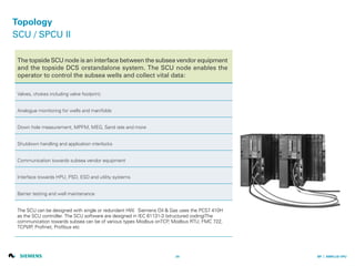 Amplus VPU Presentation | PDF