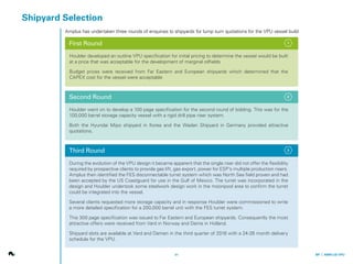 Amplus VPU Presentation | PDF