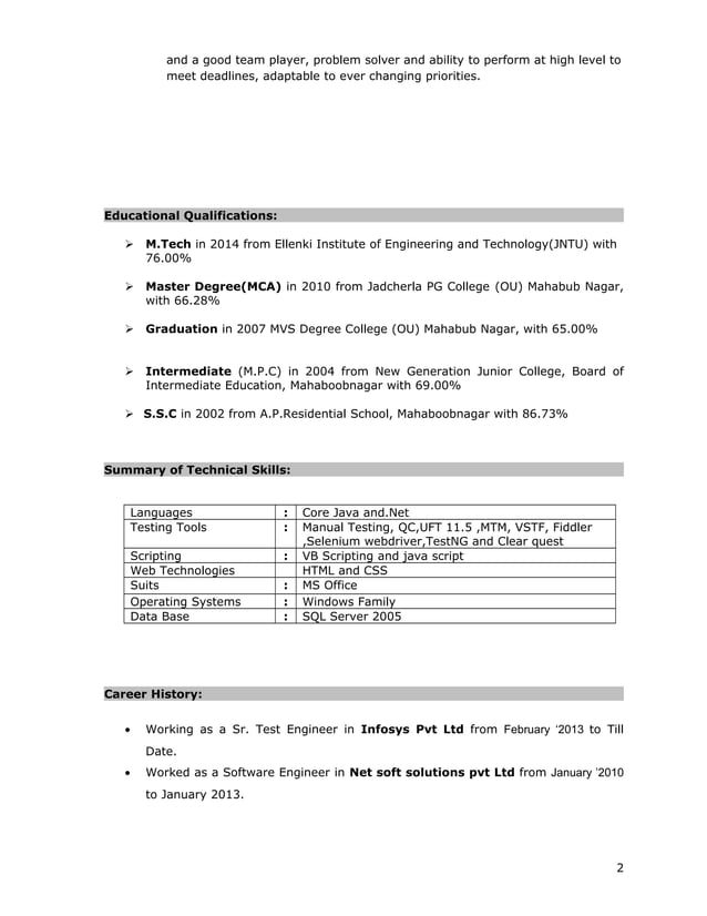 selenium resume