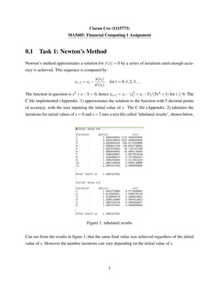 Ciaran Cox (1115773)
MA5605: Financial Computing 1 Assignment
0.1 Task 1: Newton’s Method
Newton’s method approximates a solution for f(x) = 0 by a series of iterations until enough accu-
racy is achieved. This sequence is computed by:
xi+1 = xi −
u(xi)
u (xi)
. for i = 0,1,2,3,...
The function in question is x5 +x−5 = 0, hence xi+1 = xi −(x5
i +xi −5)/(5x4 +1) for i ≥ 0. The
C ﬁle implemented (Appendix .1) approximates the solution to the function with 5 decimal points
of accuracy, with the user inputting the initial value of x. The C ﬁle (Appendix .2) tabulates the
iterations for initial values of x = 0 and x = 2 into a text ﬁle called ’tabulated results’, shown below.
Figure 1: tabulated results
Can see from the results in ﬁgure 1, that the same ﬁnal value was achieved regardless of the initial
value of x. However the number iterations can vary depending on the initial value of x.
1
 
