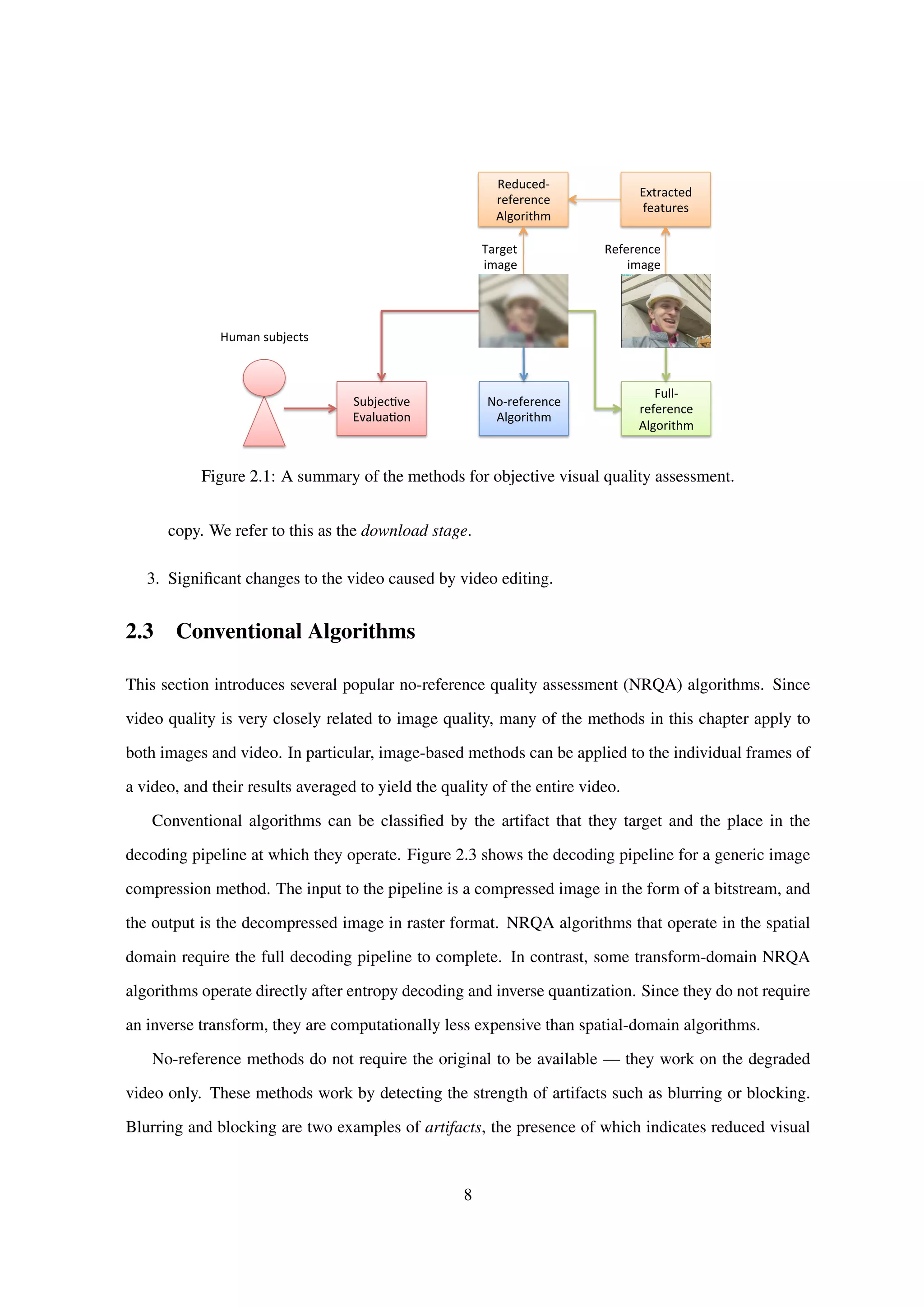 Full-­‐
reference	
  
Algorithm	
Subjec5ve	
  
Evalua5on	
No-­‐reference	
  
Algorithm	
Target	
  
image	
Reference	
  	
  
image	
Human	
  subjects	
Reduced-­‐
reference	
  
Algorithm	
Extracted	
  
features	
Figure 2.1: A summary of the methods for objective visual quality assessment.
copy. We refer to this as the download stage.
3. Signiﬁcant changes to the video caused by video editing.
2.3 Conventional Algorithms
This section introduces several popular no-reference quality assessment (NRQA) algorithms. Since
video quality is very closely related to image quality, many of the methods in this chapter apply to
both images and video. In particular, image-based methods can be applied to the individual frames of
a video, and their results averaged to yield the quality of the entire video.
Conventional algorithms can be classiﬁed by the artifact that they target and the place in the
decoding pipeline at which they operate. Figure 2.3 shows the decoding pipeline for a generic image
compression method. The input to the pipeline is a compressed image in the form of a bitstream, and
the output is the decompressed image in raster format. NRQA algorithms that operate in the spatial
domain require the full decoding pipeline to complete. In contrast, some transform-domain NRQA
algorithms operate directly after entropy decoding and inverse quantization. Since they do not require
an inverse transform, they are computationally less expensive than spatial-domain algorithms.
No-reference methods do not require the original to be available — they work on the degraded
video only. These methods work by detecting the strength of artifacts such as blurring or blocking.
Blurring and blocking are two examples of artifacts, the presence of which indicates reduced visual
8
 