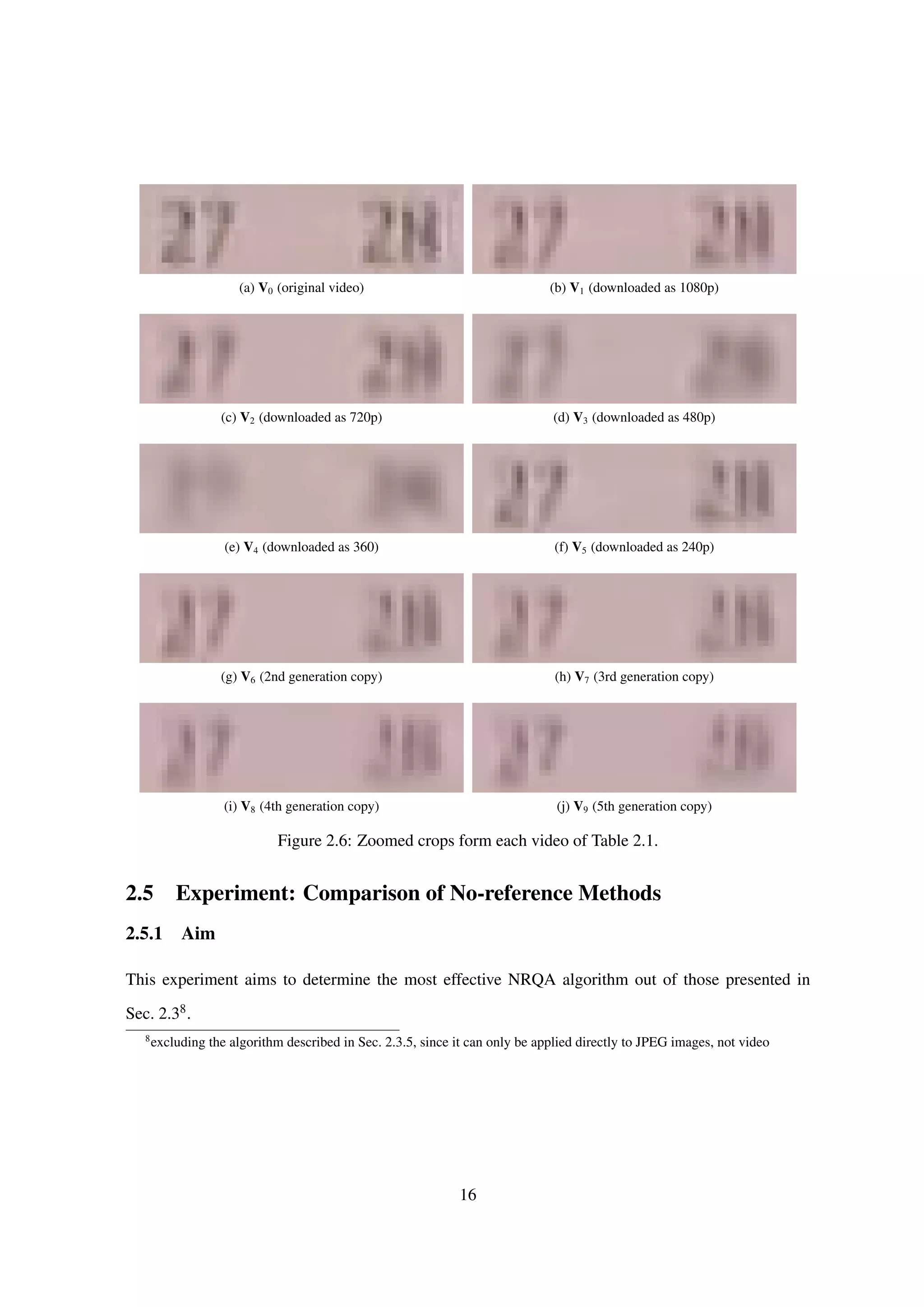 (a) V0 (original video) (b) V1 (downloaded as 1080p)
(c) V2 (downloaded as 720p) (d) V3 (downloaded as 480p)
(e) V4 (downloaded as 360) (f) V5 (downloaded as 240p)
(g) V6 (2nd generation copy) (h) V7 (3rd generation copy)
(i) V8 (4th generation copy) (j) V9 (5th generation copy)
Figure 2.6: Zoomed crops form each video of Table 2.1.
2.5 Experiment: Comparison of No-reference Methods
2.5.1 Aim
This experiment aims to determine the most effective NRQA algorithm out of those presented in
Sec. 2.38.
8
excluding the algorithm described in Sec. 2.3.5, since it can only be applied directly to JPEG images, not video
16
 