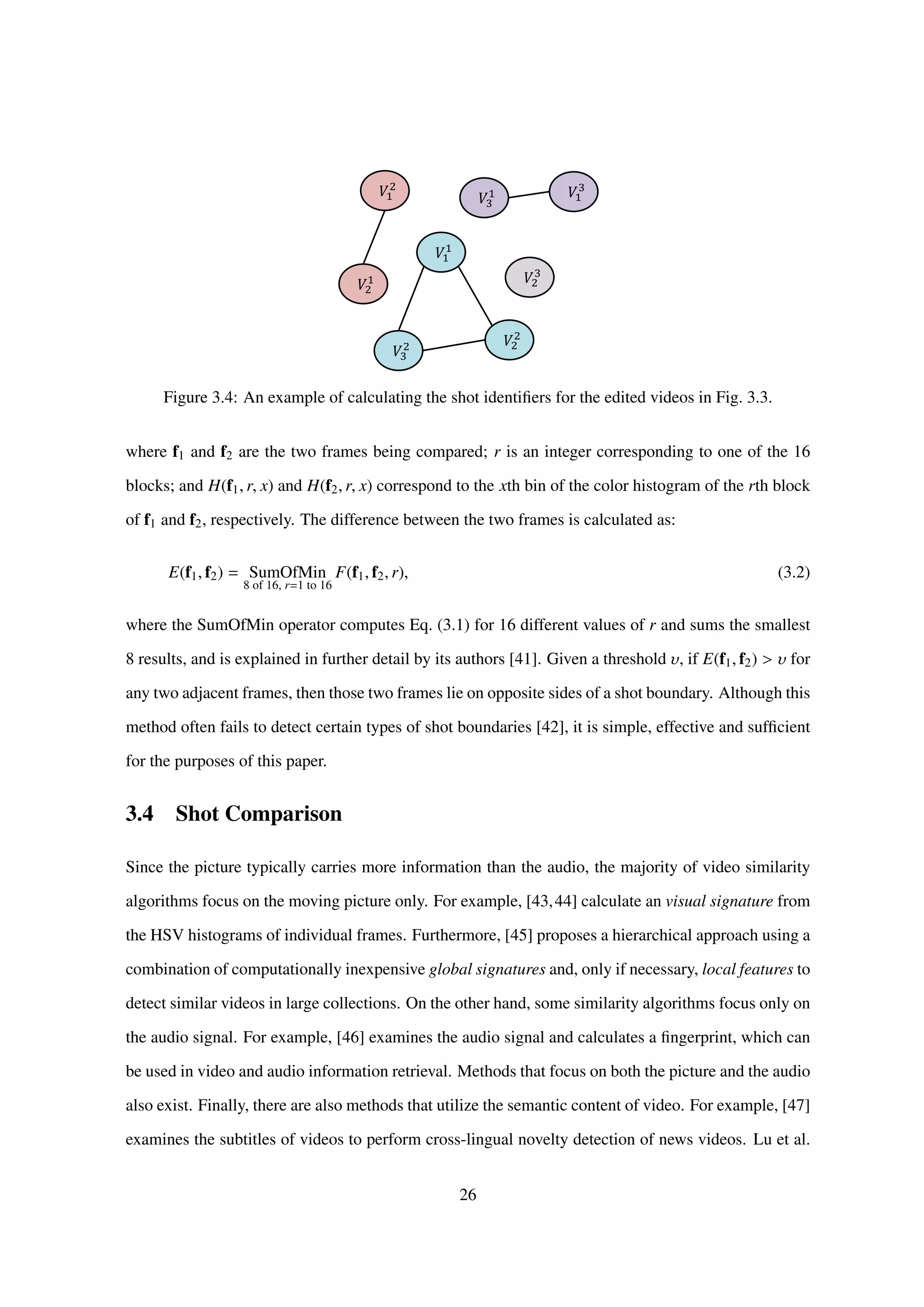 𝑉1
1
𝑉1
2
𝑉1
3
𝑉3
1
𝑉3
2
𝑉2
1
𝑉2
2
𝑉2
3
Figure 3.4: An example of calculating the shot identiﬁers for the edited videos in Fig. 3.3.
where f1 and f2 are the two frames being compared; r is an integer corresponding to one of the 16
blocks; and H(f1, r, x) and H(f2, r, x) correspond to the xth bin of the color histogram of the rth block
of f1 and f2, respectively. The difference between the two frames is calculated as:
E(f1, f2) = SumOfMin
8 of 16, r=1 to 16
F(f1, f2, r), (3.2)
where the SumOfMin operator computes Eq. (3.1) for 16 different values of r and sums the smallest
8 results, and is explained in further detail by its authors [41]. Given a threshold υ, if E(f1, f2) > υ for
any two adjacent frames, then those two frames lie on opposite sides of a shot boundary. Although this
method often fails to detect certain types of shot boundaries [42], it is simple, effective and sufﬁcient
for the purposes of this paper.
3.4 Shot Comparison
Since the picture typically carries more information than the audio, the majority of video similarity
algorithms focus on the moving picture only. For example, [43,44] calculate an visual signature from
the HSV histograms of individual frames. Furthermore, [45] proposes a hierarchical approach using a
combination of computationally inexpensive global signatures and, only if necessary, local features to
detect similar videos in large collections. On the other hand, some similarity algorithms focus only on
the audio signal. For example, [46] examines the audio signal and calculates a ﬁngerprint, which can
be used in video and audio information retrieval. Methods that focus on both the picture and the audio
also exist. Finally, there are also methods that utilize the semantic content of video. For example, [47]
examines the subtitles of videos to perform cross-lingual novelty detection of news videos. Lu et al.
26
 