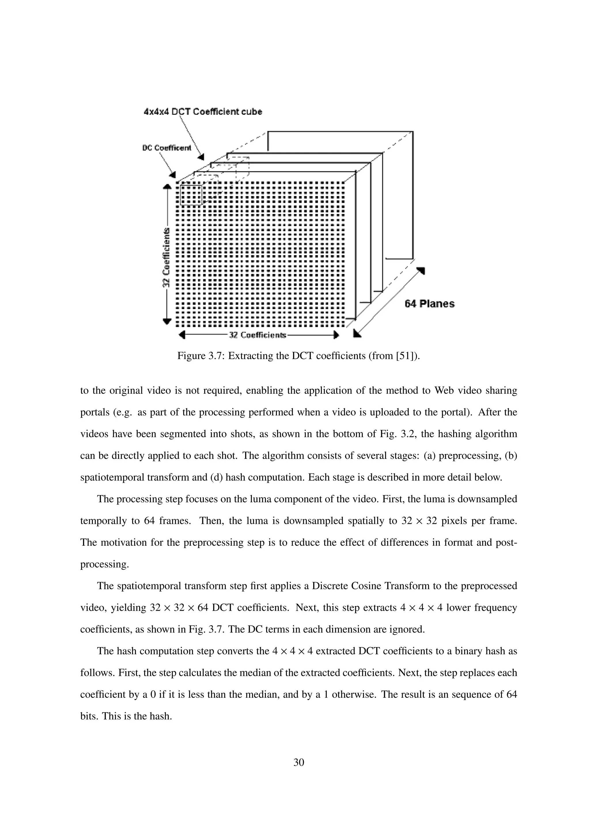 Figure 3.7: Extracting the DCT coefﬁcients (from [51]).
to the original video is not required, enabling the application of the method to Web video sharing
portals (e.g. as part of the processing performed when a video is uploaded to the portal). After the
videos have been segmented into shots, as shown in the bottom of Fig. 3.2, the hashing algorithm
can be directly applied to each shot. The algorithm consists of several stages: (a) preprocessing, (b)
spatiotemporal transform and (d) hash computation. Each stage is described in more detail below.
The processing step focuses on the luma component of the video. First, the luma is downsampled
temporally to 64 frames. Then, the luma is downsampled spatially to 32 × 32 pixels per frame.
The motivation for the preprocessing step is to reduce the effect of differences in format and post-
processing.
The spatiotemporal transform step ﬁrst applies a Discrete Cosine Transform to the preprocessed
video, yielding 32 × 32 × 64 DCT coefﬁcients. Next, this step extracts 4 × 4 × 4 lower frequency
coefﬁcients, as shown in Fig. 3.7. The DC terms in each dimension are ignored.
The hash computation step converts the 4 × 4 × 4 extracted DCT coefﬁcients to a binary hash as
follows. First, the step calculates the median of the extracted coefﬁcients. Next, the step replaces each
coefﬁcient by a 0 if it is less than the median, and by a 1 otherwise. The result is an sequence of 64
bits. This is the hash.
30
 