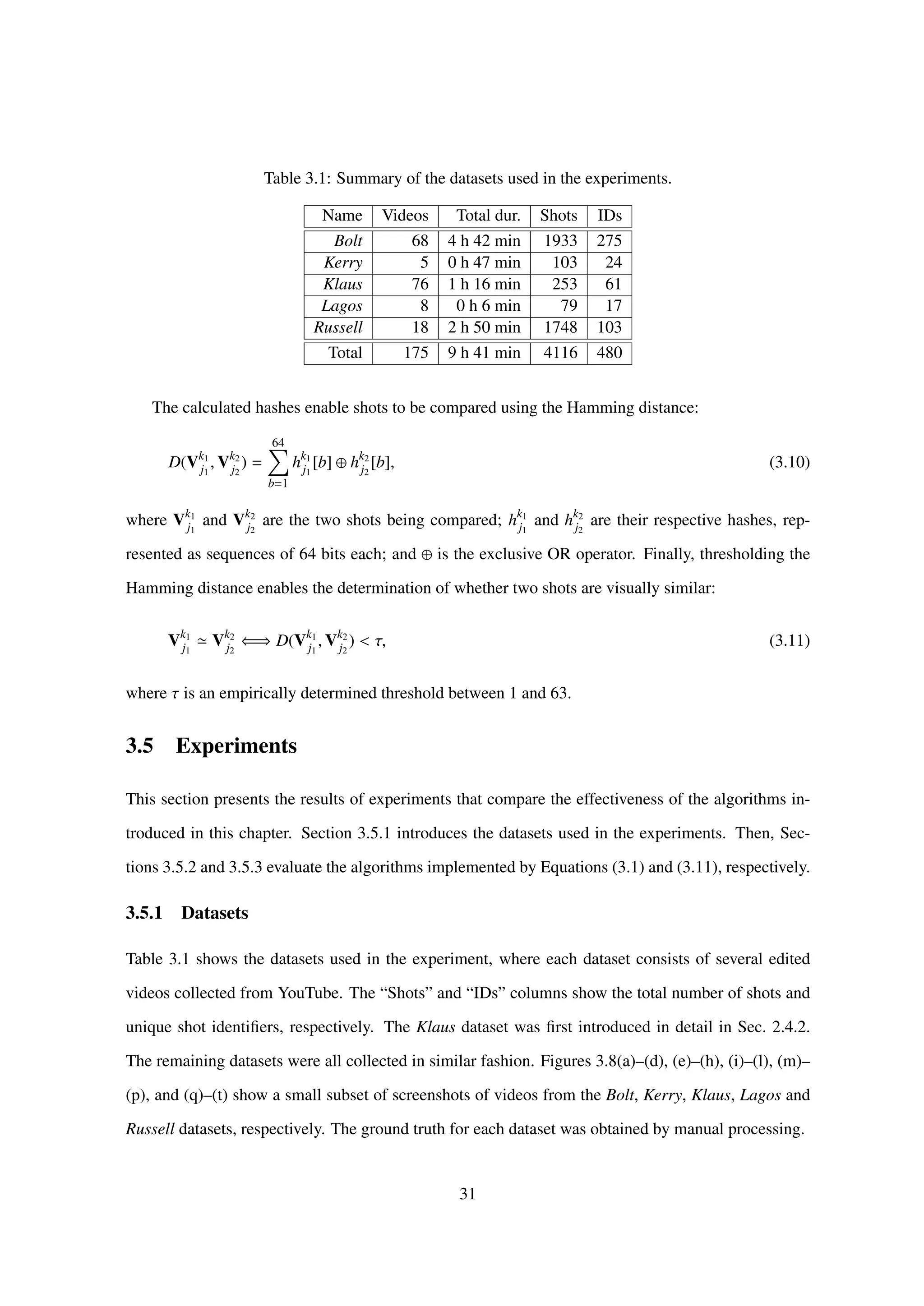Table 3.1: Summary of the datasets used in the experiments.
Name Videos Total dur. Shots IDs
Bolt 68 4 h 42 min 1933 275
Kerry 5 0 h 47 min 103 24
Klaus 76 1 h 16 min 253 61
Lagos 8 0 h 6 min 79 17
Russell 18 2 h 50 min 1748 103
Total 175 9 h 41 min 4116 480
The calculated hashes enable shots to be compared using the Hamming distance:
D(Vk1
j1
, Vk2
j2
) =
64
b=1
hk1
j1
[b] ⊕ hk2
j2
[b], (3.10)
where Vk1
j1
and Vk2
j2
are the two shots being compared; hk1
j1
and hk2
j2
are their respective hashes, rep-
resented as sequences of 64 bits each; and ⊕ is the exclusive OR operator. Finally, thresholding the
Hamming distance enables the determination of whether two shots are visually similar:
Vk1
j1
Vk2
j2
⇐⇒ D(Vk1
j1
, Vk2
j2
) < τ, (3.11)
where τ is an empirically determined threshold between 1 and 63.
3.5 Experiments
This section presents the results of experiments that compare the effectiveness of the algorithms in-
troduced in this chapter. Section 3.5.1 introduces the datasets used in the experiments. Then, Sec-
tions 3.5.2 and 3.5.3 evaluate the algorithms implemented by Equations (3.1) and (3.11), respectively.
3.5.1 Datasets
Table 3.1 shows the datasets used in the experiment, where each dataset consists of several edited
videos collected from YouTube. The “Shots” and “IDs” columns show the total number of shots and
unique shot identiﬁers, respectively. The Klaus dataset was ﬁrst introduced in detail in Sec. 2.4.2.
The remaining datasets were all collected in similar fashion. Figures 3.8(a)–(d), (e)–(h), (i)–(l), (m)–
(p), and (q)–(t) show a small subset of screenshots of videos from the Bolt, Kerry, Klaus, Lagos and
Russell datasets, respectively. The ground truth for each dataset was obtained by manual processing.
31
 