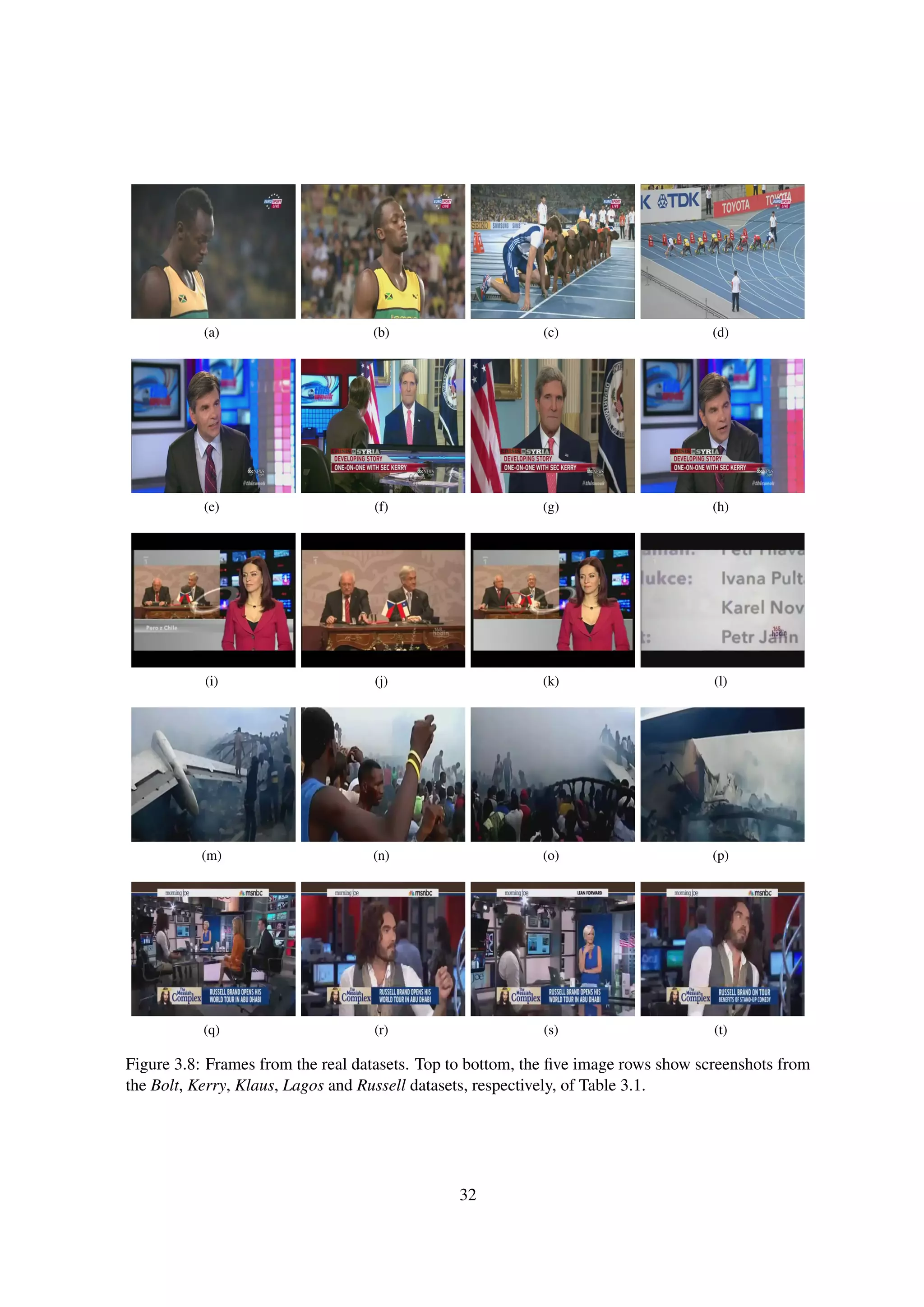 (a) (b) (c) (d)
(e) (f) (g) (h)
(i) (j) (k) (l)
(m) (n) (o) (p)
(q) (r) (s) (t)
Figure 3.8: Frames from the real datasets. Top to bottom, the ﬁve image rows show screenshots from
the Bolt, Kerry, Klaus, Lagos and Russell datasets, respectively, of Table 3.1.
32
 