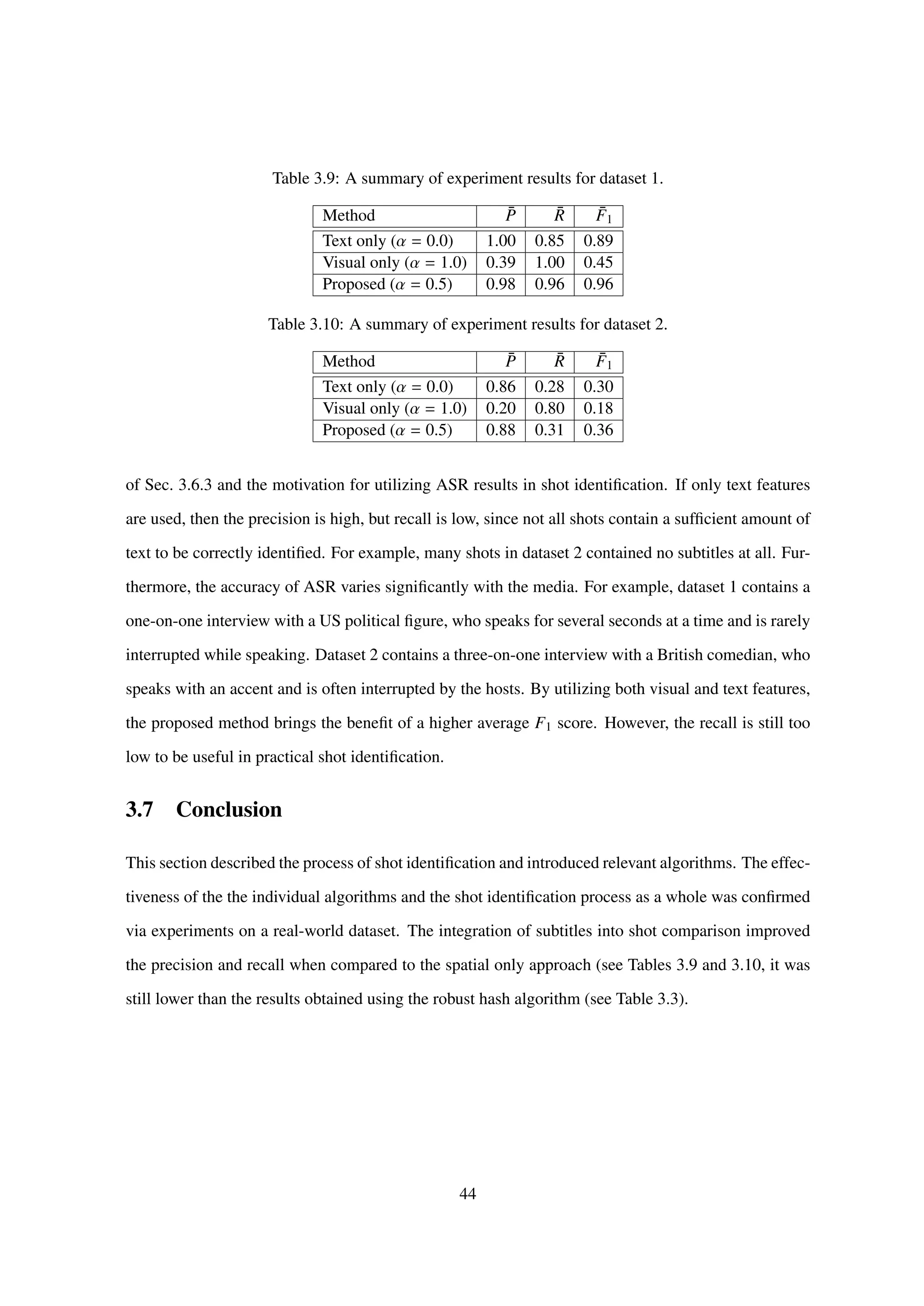 Table 3.9: A summary of experiment results for dataset 1.
Method ¯P ¯R ¯F1
Text only (α = 0.0) 1.00 0.85 0.89
Visual only (α = 1.0) 0.39 1.00 0.45
Proposed (α = 0.5) 0.98 0.96 0.96
Table 3.10: A summary of experiment results for dataset 2.
Method ¯P ¯R ¯F1
Text only (α = 0.0) 0.86 0.28 0.30
Visual only (α = 1.0) 0.20 0.80 0.18
Proposed (α = 0.5) 0.88 0.31 0.36
of Sec. 3.6.3 and the motivation for utilizing ASR results in shot identiﬁcation. If only text features
are used, then the precision is high, but recall is low, since not all shots contain a sufﬁcient amount of
text to be correctly identiﬁed. For example, many shots in dataset 2 contained no subtitles at all. Fur-
thermore, the accuracy of ASR varies signiﬁcantly with the media. For example, dataset 1 contains a
one-on-one interview with a US political ﬁgure, who speaks for several seconds at a time and is rarely
interrupted while speaking. Dataset 2 contains a three-on-one interview with a British comedian, who
speaks with an accent and is often interrupted by the hosts. By utilizing both visual and text features,
the proposed method brings the beneﬁt of a higher average F1 score. However, the recall is still too
low to be useful in practical shot identiﬁcation.
3.7 Conclusion
This section described the process of shot identiﬁcation and introduced relevant algorithms. The effec-
tiveness of the the individual algorithms and the shot identiﬁcation process as a whole was conﬁrmed
via experiments on a real-world dataset. The integration of subtitles into shot comparison improved
the precision and recall when compared to the spatial only approach (see Tables 3.9 and 3.10, it was
still lower than the results obtained using the robust hash algorithm (see Table 3.3).
44
 