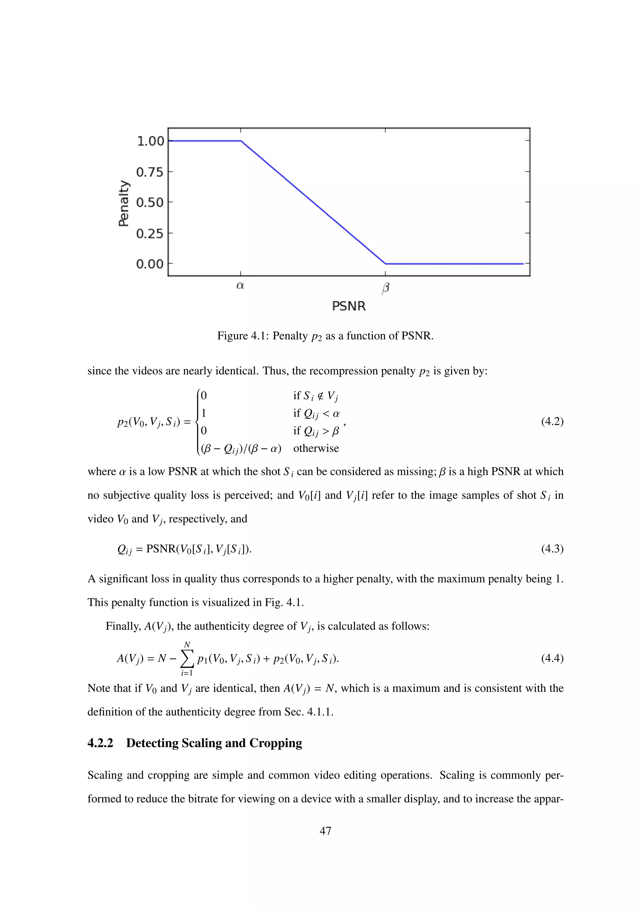 Figure 4.1: Penalty p2 as a function of PSNR.
since the videos are nearly identical. Thus, the recompression penalty p2 is given by:
p2(V0, Vj, S i) =



0 if S i Vj
1 if Qij < α
0 if Qij > β
(β − Qij)/(β − α) otherwise
, (4.2)
where α is a low PSNR at which the shot S i can be considered as missing; β is a high PSNR at which
no subjective quality loss is perceived; and V0[i] and Vj[i] refer to the image samples of shot S i in
video V0 and Vj, respectively, and
Qij = PSNR(V0[S i], Vj[S i]). (4.3)
A signiﬁcant loss in quality thus corresponds to a higher penalty, with the maximum penalty being 1.
This penalty function is visualized in Fig. 4.1.
Finally, A(Vj), the authenticity degree of Vj, is calculated as follows:
A(Vj) = N −
N
i=1
p1(V0, Vj, S i) + p2(V0, Vj, S i). (4.4)
Note that if V0 and Vj are identical, then A(Vj) = N, which is a maximum and is consistent with the
deﬁnition of the authenticity degree from Sec. 4.1.1.
4.2.2 Detecting Scaling and Cropping
Scaling and cropping are simple and common video editing operations. Scaling is commonly per-
formed to reduce the bitrate for viewing on a device with a smaller display, and to increase the appar-
47
 