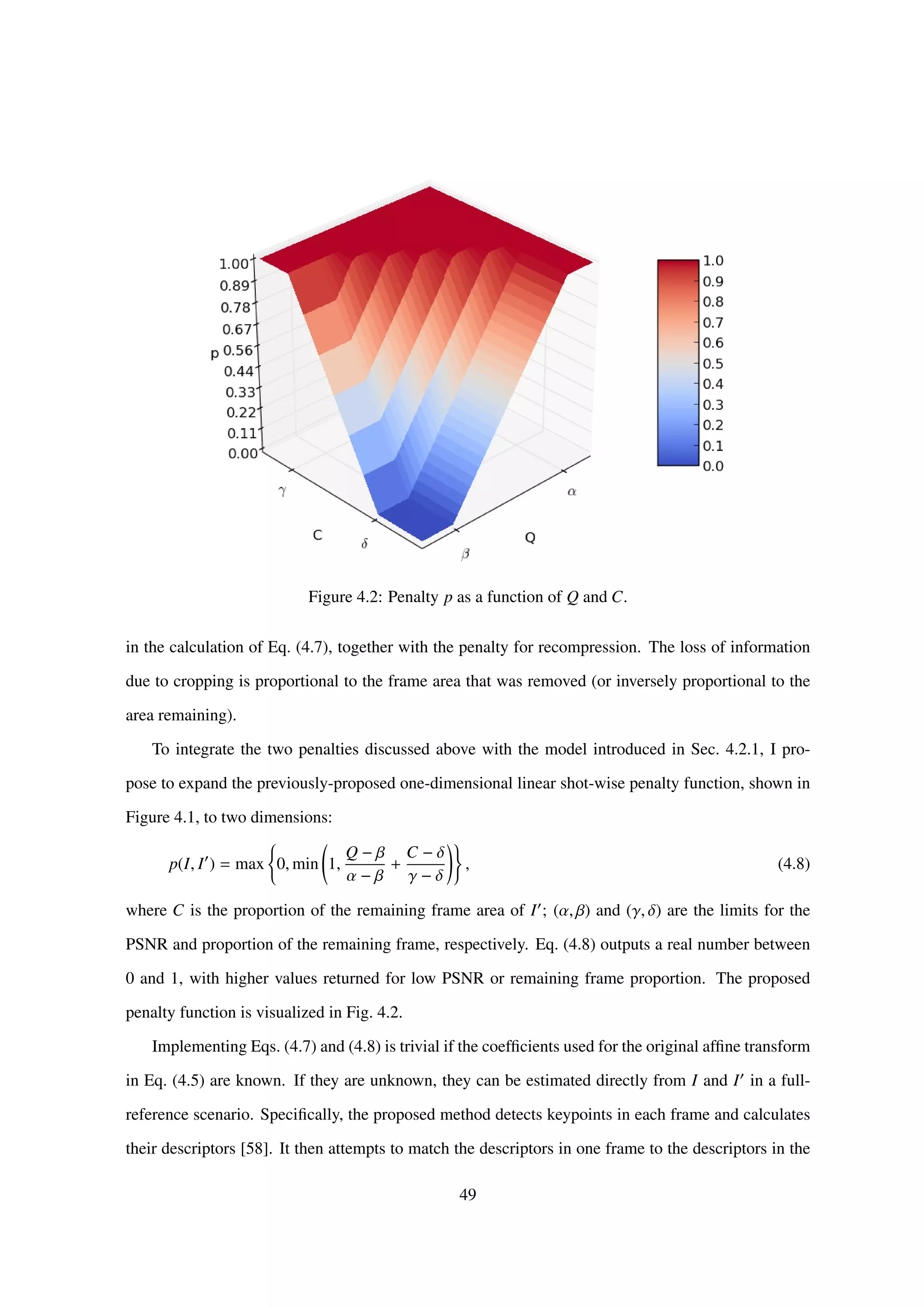 Figure 4.2: Penalty p as a function of Q and C.
in the calculation of Eq. (4.7), together with the penalty for recompression. The loss of information
due to cropping is proportional to the frame area that was removed (or inversely proportional to the
area remaining).
To integrate the two penalties discussed above with the model introduced in Sec. 4.2.1, I pro-
pose to expand the previously-proposed one-dimensional linear shot-wise penalty function, shown in
Figure 4.1, to two dimensions:
p(I, I ) = max 0, min 1,
Q − β
α − β
+
C − δ
γ − δ
, (4.8)
where C is the proportion of the remaining frame area of I ; (α, β) and (γ, δ) are the limits for the
PSNR and proportion of the remaining frame, respectively. Eq. (4.8) outputs a real number between
0 and 1, with higher values returned for low PSNR or remaining frame proportion. The proposed
penalty function is visualized in Fig. 4.2.
Implementing Eqs. (4.7) and (4.8) is trivial if the coefﬁcients used for the original afﬁne transform
in Eq. (4.5) are known. If they are unknown, they can be estimated directly from I and I in a full-
reference scenario. Speciﬁcally, the proposed method detects keypoints in each frame and calculates
their descriptors [58]. It then attempts to match the descriptors in one frame to the descriptors in the
49
 