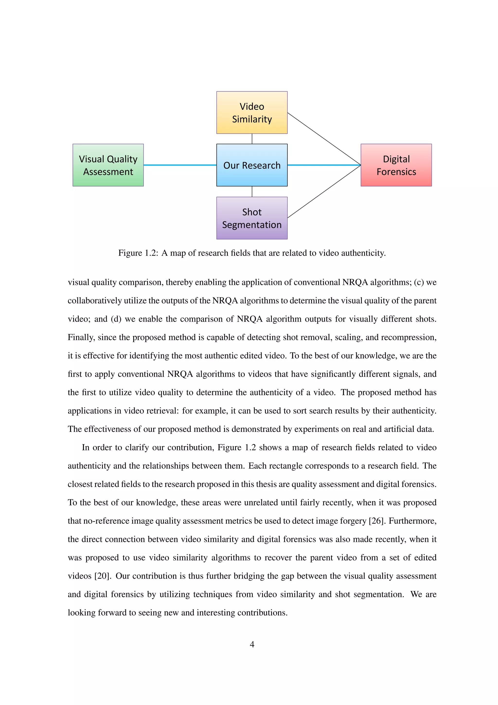 Digital
Forensics
Digital
Forensics
Shot
Segmentation
Shot
Segmentation
Video
Similarity
Video
Similarity
Visual Quality
Assessment
Visual Quality
Assessment
Our ResearchOur Research
Figure 1.2: A map of research ﬁelds that are related to video authenticity.
visual quality comparison, thereby enabling the application of conventional NRQA algorithms; (c) we
collaboratively utilize the outputs of the NRQA algorithms to determine the visual quality of the parent
video; and (d) we enable the comparison of NRQA algorithm outputs for visually different shots.
Finally, since the proposed method is capable of detecting shot removal, scaling, and recompression,
it is effective for identifying the most authentic edited video. To the best of our knowledge, we are the
ﬁrst to apply conventional NRQA algorithms to videos that have signiﬁcantly different signals, and
the ﬁrst to utilize video quality to determine the authenticity of a video. The proposed method has
applications in video retrieval: for example, it can be used to sort search results by their authenticity.
The effectiveness of our proposed method is demonstrated by experiments on real and artiﬁcial data.
In order to clarify our contribution, Figure 1.2 shows a map of research ﬁelds related to video
authenticity and the relationships between them. Each rectangle corresponds to a research ﬁeld. The
closest related ﬁelds to the research proposed in this thesis are quality assessment and digital forensics.
To the best of our knowledge, these areas were unrelated until fairly recently, when it was proposed
that no-reference image quality assessment metrics be used to detect image forgery [26]. Furthermore,
the direct connection between video similarity and digital forensics was also made recently, when it
was proposed to use video similarity algorithms to recover the parent video from a set of edited
videos [20]. Our contribution is thus further bridging the gap between the visual quality assessment
and digital forensics by utilizing techniques from video similarity and shot segmentation. We are
looking forward to seeing new and interesting contributions.
4
 