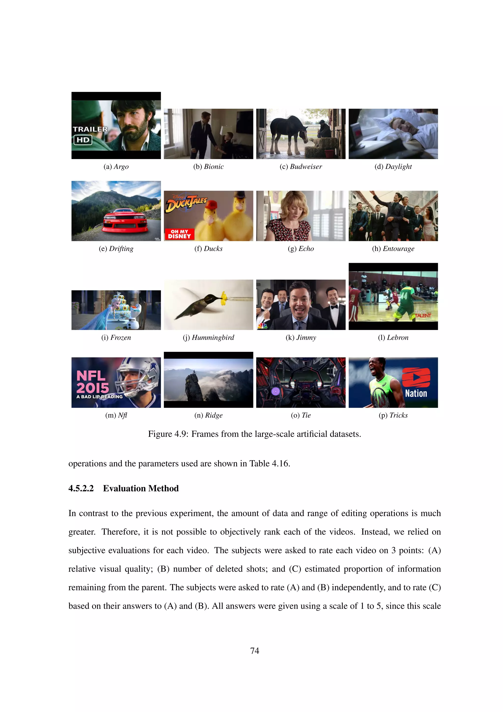 (a) Argo (b) Bionic (c) Budweiser (d) Daylight
(e) Drifting (f) Ducks (g) Echo (h) Entourage
(i) Frozen (j) Hummingbird (k) Jimmy (l) Lebron
(m) Nﬂ (n) Ridge (o) Tie (p) Tricks
Figure 4.9: Frames from the large-scale artiﬁcial datasets.
operations and the parameters used are shown in Table 4.16.
4.5.2.2 Evaluation Method
In contrast to the previous experiment, the amount of data and range of editing operations is much
greater. Therefore, it is not possible to objectively rank each of the videos. Instead, we relied on
subjective evaluations for each video. The subjects were asked to rate each video on 3 points: (A)
relative visual quality; (B) number of deleted shots; and (C) estimated proportion of information
remaining from the parent. The subjects were asked to rate (A) and (B) independently, and to rate (C)
based on their answers to (A) and (B). All answers were given using a scale of 1 to 5, since this scale
74
 