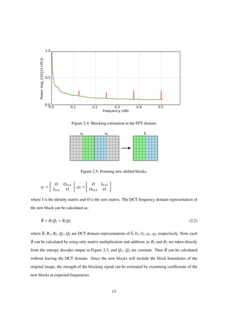 Figure 2.4: Blocking estimation in the FFT domain
Figure 2.5: Forming new shifted blocks.
q1 =
O O4×4
I4×4 O
, q2 =
O I4×4
O4×4 O
where I is the identity matrix and O is the zero matrix. The DCT frequency domain representation of
the new block can be calculated as:
ˆB = B1Q1 + B2Q2 (2.2)
where ˆB, B1, B2, Q1, Q2 are DCT domain representations of ˆb, b1, b2, q1, q2, respectively. Now, each
ˆB can be calculated by using only matrix multiplication and addition, as B1 and B2 are taken directly
from the entropy decoder output in Figure 2.3, and Q1, Q2 are constant. Thus ˆB can be calculated
without leaving the DCT domain. Since the new blocks will include the block boundaries of the
original image, the strength of the blocking signal can be estimated by examining coefﬁcients of the
new blocks at expected frequencies.
13
 
