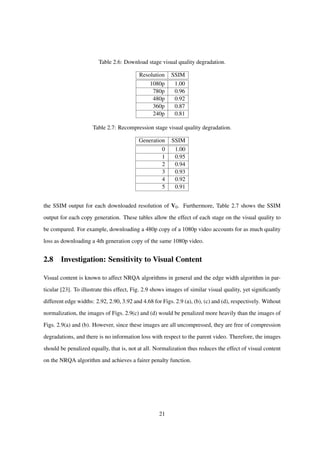 Table 2.6: Download stage visual quality degradation.
Resolution SSIM
1080p 1.00
780p 0.96
480p 0.92
360p 0.87
240p 0.81
Table 2.7: Recompression stage visual quality degradation.
Generation SSIM
0 1.00
1 0.95
2 0.94
3 0.93
4 0.92
5 0.91
the SSIM output for each downloaded resolution of V0. Furthermore, Table 2.7 shows the SSIM
output for each copy generation. These tables allow the effect of each stage on the visual quality to
be compared. For example, downloading a 480p copy of a 1080p video accounts for as much quality
loss as downloading a 4th generation copy of the same 1080p video.
2.8 Investigation: Sensitivity to Visual Content
Visual content is known to affect NRQA algorithms in general and the edge width algorithm in par-
ticular [23]. To illustrate this effect, Fig. 2.9 shows images of similar visual quality, yet signiﬁcantly
different edge widths: 2.92, 2.90, 3.92 and 4.68 for Figs. 2.9 (a), (b), (c) and (d), respectively. Without
normalization, the images of Figs. 2.9(c) and (d) would be penalized more heavily than the images of
Figs. 2.9(a) and (b). However, since these images are all uncompressed, they are free of compression
degradations, and there is no information loss with respect to the parent video. Therefore, the images
should be penalized equally, that is, not at all. Normalization thus reduces the effect of visual content
on the NRQA algorithm and achieves a fairer penalty function.
21
 