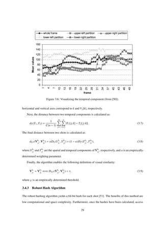 Figure 3.6: Visualizing the temporal component (from [50]).
horizontal and vertical axes correspond to k and Vj[k], respectively.
Next, the distance between two temporal components is calculated as:
dT (T1, T2) =
1
C(n − 1)
m
j=1
n
k=2
|T1[j, k] − T2[j, k]| . (3.7)
The ﬁnal distance between two shots is calculated as:
dS T (Vk1
j1
, Vk2
j2
) = αDS (S k1
j1
, S k2
j2
) + (1 − α)DT (Tk1
j1
, Tk2
j2
), (3.8)
where S k1
j1
and Tk1
j1
are the spatial and temporal components of Vk1
j1
, respectively, and α is an empirically-
determined weighting parameter.
Finally, the algorithm enables the following deﬁnition of visual similarity:
Vk1
j1
Vk2
j2
⇐⇒ DS T (Vk1
j1
, Vk2
j2
) < τ, (3.9)
where χ is an empirically determined threshold.
3.4.3 Robust Hash Algorithm
The robust hashing algorithm yields a 64-bit hash for each shot [51]. The beneﬁts of this method are
low computational and space complexity. Furthermore, once the hashes have been calculated, access
29
 