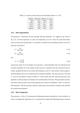 Table 3.2: Accuracy of the automatic shot boundary detector (υ = 5.0).
Dataset Precision Recall F1 score
Bolt 0.81 0.65 0.72
Klaus 0.88 0.77 0.81
Kerry 0.91 0.81 0.86
Lagos 0.92 0.69 0.79
Russell 0.98 0.89 0.93
3.5.2 Shot Segmentation
The parameter υ determines the shot boundary detection threshold. It is applied to the result of
Eq. (3.2). For this experiment, its value was empirically set to 5.0. Since the actual shot bound-
aries are known from ground truth, it is possible to evaluate the shot boundary detector in terms of
precision, recall and F1:
P =
TP
TP + FP
, (3.12)
R =
TP
TP + FN
, (3.13)
and
F1 = 2 ×
P × R
P + R
, (3.14)
respectively, where TP is the number of true positives: actual boundaries that were detected by the
automatic algorithm; FP is the number of false positives: boundaries that were detected by the au-
tomatic algorithm but that are not actual shot boundaries; and FN is the number of false negatives:
actual boundaries that were not detected by the automatic algorithm. The mean precision, recall and
F1 score for each dataset is shown in Table 3.2. These results show that while the precision of the
algorithm is relatively high for all datasets, the recall depends on the data. Through manual examina-
tion of the results, the main cause of false negatives (low recall) was identiﬁed as “fade” or “dissolve”
shot transitions. The Bolt and Lagos datasets contain many such transitions, leading to the relatively
low recall for those datasets.
3.5.3 Shot Comparison
The parameter τ of Eq. (3.11) determines the Hamming distance threshold for visual similarity. In
order to investigate the signiﬁcance of τ, we exhaustively compared the Hamming distances between
33
 