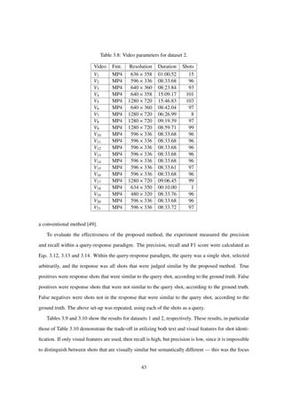 Table 3.8: Video parameters for dataset 2.
Video Fmt. Resolution Duration Shots
V1 MP4 636 × 358 01:00.52 15
V2 MP4 596 × 336 08:33.68 96
V3 MP4 640 × 360 08:23.84 93
V4 MP4 640 × 358 15:09.17 101
V5 MP4 1280 × 720 15:46.83 103
V6 MP4 640 × 360 08:42.04 97
V7 MP4 1280 × 720 06:26.99 8
V8 MP4 1280 × 720 09:19.39 97
V9 MP4 1280 × 720 08:59.71 99
V10 MP4 596 × 336 08:33.68 96
V11 MP4 596 × 336 08:33.68 96
V12 MP4 596 × 336 08:33.68 96
V13 MP4 596 × 336 08:33.68 96
V14 MP4 596 × 336 08:33.68 96
V15 MP4 596 × 336 08:33.61 97
V16 MP4 596 × 336 08:33.68 96
V17 MP4 1280 × 720 09:06.45 99
V18 MP4 634 × 350 00:10.00 1
V19 MP4 480 × 320 08:33.76 96
V20 MP4 596 × 336 08:33.68 96
V21 MP4 596 × 336 08:33.72 97
a conventional method [49].
To evaluate the effectiveness of the proposed method, the experiment measured the precision
and recall within a query-response paradigm. The precision, recall and F1 score were calculated as
Eqs. 3.12, 3.13 and 3.14. Within the query-response paradigm, the query was a single shot, selected
arbitrarily, and the response was all shots that were judged similar by the proposed method. True
positives were response shots that were similar to the query shot, according to the ground truth. False
positives were response shots that were not similar to the query shot, according to the ground truth.
False negatives were shots not in the response that were similar to the query shot, according to the
ground truth. The above set-up was repeated, using each of the shots as a query.
Tables 3.9 and 3.10 show the results for datasets 1 and 2, respectively. These results, in particular
those of Table 3.10 demonstrate the trade-off in utilizing both text and visual features for shot identi-
ﬁcation. If only visual features are used, then recall is high, but precision is low, since it is impossible
to distinguish between shots that are visually similar but semantically different — this was the focus
43
 