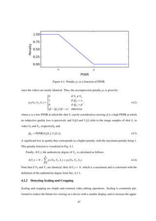 Figure 4.1: Penalty p2 as a function of PSNR.
since the videos are nearly identical. Thus, the recompression penalty p2 is given by:
p2(V0, Vj, S i) =



0 if S i Vj
1 if Qij < α
0 if Qij > β
(β − Qij)/(β − α) otherwise
, (4.2)
where α is a low PSNR at which the shot S i can be considered as missing; β is a high PSNR at which
no subjective quality loss is perceived; and V0[i] and Vj[i] refer to the image samples of shot S i in
video V0 and Vj, respectively, and
Qij = PSNR(V0[S i], Vj[S i]). (4.3)
A signiﬁcant loss in quality thus corresponds to a higher penalty, with the maximum penalty being 1.
This penalty function is visualized in Fig. 4.1.
Finally, A(Vj), the authenticity degree of Vj, is calculated as follows:
A(Vj) = N −
N
i=1
p1(V0, Vj, S i) + p2(V0, Vj, S i). (4.4)
Note that if V0 and Vj are identical, then A(Vj) = N, which is a maximum and is consistent with the
deﬁnition of the authenticity degree from Sec. 4.1.1.
4.2.2 Detecting Scaling and Cropping
Scaling and cropping are simple and common video editing operations. Scaling is commonly per-
formed to reduce the bitrate for viewing on a device with a smaller display, and to increase the appar-
47
 