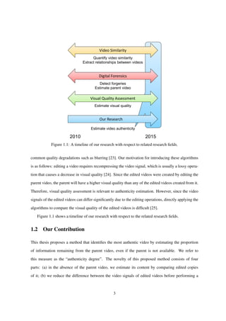 Our Research
2010 2015
Video Similarity
Digital Forensics
Visual Quality Assessment
Estimate visual quality
Detect forgeries
Estimate parent video
Quantify video similarity
Extract relationships between videos
Estimate video authenticity
Figure 1.1: A timeline of our research with respect to related research ﬁelds.
common quality degradations such as blurring [23]. Our motivation for introducing these algorithms
is as follows: editing a video requires recompressing the video signal, which is usually a lossy opera-
tion that causes a decrease in visual quality [24]. Since the edited videos were created by editing the
parent video, the parent will have a higher visual quality than any of the edited videos created from it.
Therefore, visual quality assessment is relevant to authenticity estimation. However, since the video
signals of the edited videos can differ signiﬁcantly due to the editing operations, directly applying the
algorithms to compare the visual quality of the edited videos is difﬁcult [25].
Figure 1.1 shows a timeline of our research with respect to the related research ﬁelds.
1.2 Our Contribution
This thesis proposes a method that identiﬁes the most authentic video by estimating the proportion
of information remaining from the parent video, even if the parent is not available. We refer to
this measure as the “authenticity degree”. The novelty of this proposed method consists of four
parts: (a) in the absence of the parent video, we estimate its content by comparing edited copies
of it; (b) we reduce the difference between the video signals of edited videos before performing a
3
 