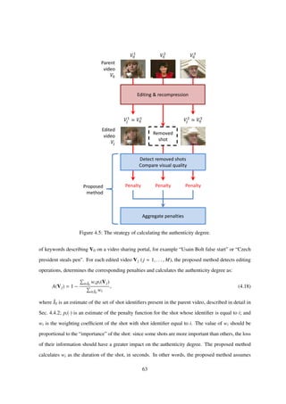 Parent
video
𝑉0
Edited
video
𝑉𝑗
Penalty PenaltyPenalty
Aggregate penalties
Detect removed shots
Compare visual quality
Editing & recompression
Removed
shot
Proposed
method
𝑉0
1
𝑉0
2
𝑉0
3
𝑉𝑗
1
≃ 𝑉0
1
𝑉𝑗
2
≃ 𝑉0
3
Figure 4.5: The strategy of calculating the authenticity degree.
of keywords describing V0 on a video sharing portal, for example “Usain Bolt false start” or “Czech
president steals pen”. For each edited video Vj (j = 1, . . . , M), the proposed method detects editing
operations, determines the corresponding penalties and calculates the authenticity degree as:
A(Vj) = 1 −
i∈ˆI0
wi pi(Vj)
i∈ˆI0
wi
, (4.18)
where ˆI0 is an estimate of the set of shot identiﬁers present in the parent video, described in detail in
Sec. 4.4.2; pi(·) is an estimate of the penalty function for the shot whose identiﬁer is equal to i; and
wi is the weighting coefﬁcient of the shot with shot identiﬁer equal to i. The value of wi should be
proportional to the “importance” of the shot: since some shots are more important than others, the loss
of their information should have a greater impact on the authenticity degree. The proposed method
calculates wi as the duration of the shot, in seconds. In other words, the proposed method assumes
63
 