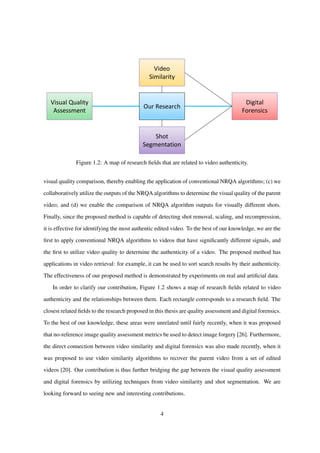 Digital
Forensics
Digital
Forensics
Shot
Segmentation
Shot
Segmentation
Video
Similarity
Video
Similarity
Visual Quality
Assessment
Visual Quality
Assessment
Our ResearchOur Research
Figure 1.2: A map of research ﬁelds that are related to video authenticity.
visual quality comparison, thereby enabling the application of conventional NRQA algorithms; (c) we
collaboratively utilize the outputs of the NRQA algorithms to determine the visual quality of the parent
video; and (d) we enable the comparison of NRQA algorithm outputs for visually different shots.
Finally, since the proposed method is capable of detecting shot removal, scaling, and recompression,
it is effective for identifying the most authentic edited video. To the best of our knowledge, we are the
ﬁrst to apply conventional NRQA algorithms to videos that have signiﬁcantly different signals, and
the ﬁrst to utilize video quality to determine the authenticity of a video. The proposed method has
applications in video retrieval: for example, it can be used to sort search results by their authenticity.
The effectiveness of our proposed method is demonstrated by experiments on real and artiﬁcial data.
In order to clarify our contribution, Figure 1.2 shows a map of research ﬁelds related to video
authenticity and the relationships between them. Each rectangle corresponds to a research ﬁeld. The
closest related ﬁelds to the research proposed in this thesis are quality assessment and digital forensics.
To the best of our knowledge, these areas were unrelated until fairly recently, when it was proposed
that no-reference image quality assessment metrics be used to detect image forgery [26]. Furthermore,
the direct connection between video similarity and digital forensics was also made recently, when it
was proposed to use video similarity algorithms to recover the parent video from a set of edited
videos [20]. Our contribution is thus further bridging the gap between the visual quality assessment
and digital forensics by utilizing techniques from video similarity and shot segmentation. We are
looking forward to seeing new and interesting contributions.
4
 