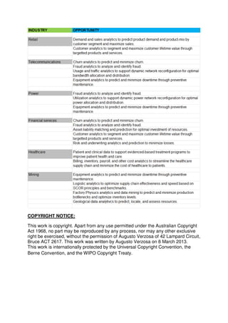 COPYRIGHT NOTICE:
This work is copyright. Apart from any use permitted under the Australian Copyright
Act 1968, no part may be reproduced by any process, nor may any other exclusive
right be exercised, without the permission of Augusto Verzosa of 42 Lampard Circuit,
Bruce ACT 2617. This work was written by Augusto Verzosa on 8 March 2013.
This work is internationally protected by the Universal Copyright Convention, the
Berne Convention, and the WIPO Copyright Treaty.
 