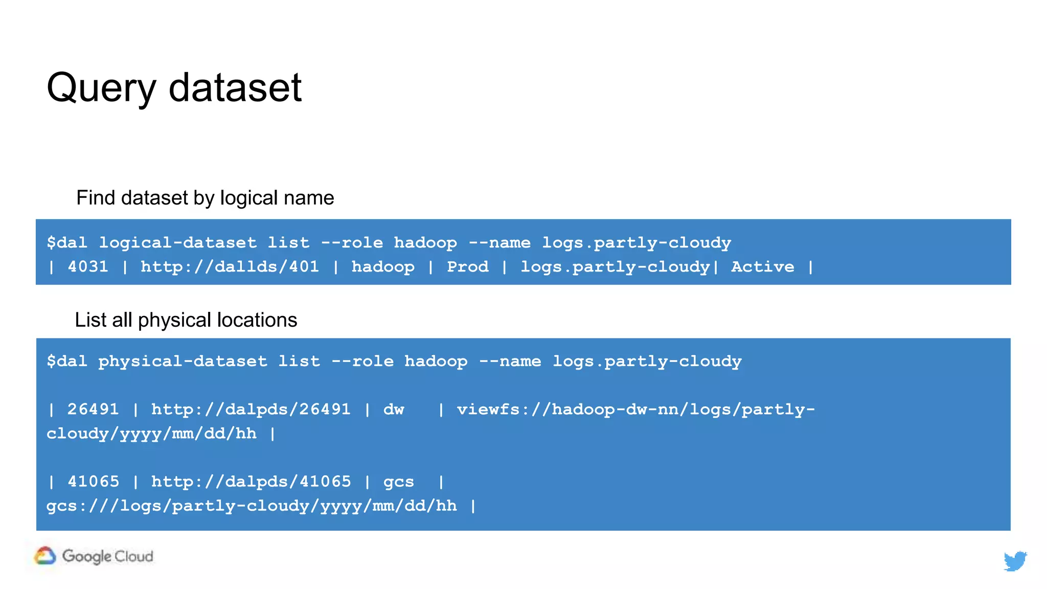 Query dataset
$dal logical-dataset list --role hadoop --name logs.partly-cloudy
| 4031 | http://dallds/401 | hadoop | Prod | logs.partly-cloudy| Active |
$dal physical-dataset list --role hadoop --name logs.partly-cloudy
| 26491 | http://dalpds/26491 | dw | viewfs://hadoop-dw-nn/logs/partly-
cloudy/yyyy/mm/dd/hh |
| 41065 | http://dalpds/41065 | gcs |
gcs:///logs/partly-cloudy/yyyy/mm/dd/hh |
List all physical locations
Find dataset by logical name
 