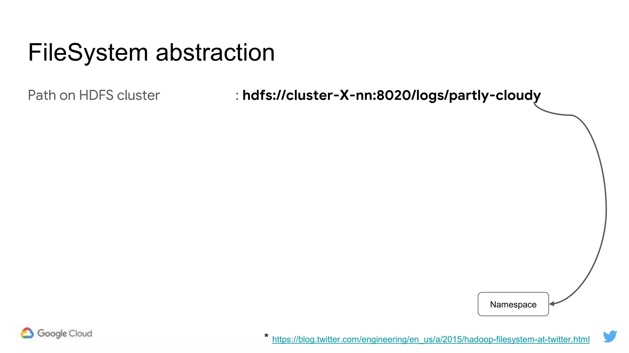 FileSystem abstraction
Path on HDFS cluster : hdfs://cluster-X-nn:8020/logs/partly-cloudy
* https://blog.twitter.com/engineering/en_us/a/2015/hadoop-filesystem-at-twitter.html
Namespace
 