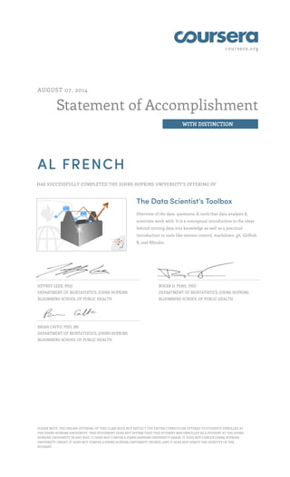 coursera.org
Statement of Accomplishment
WITH DISTINCTION
AUGUST 07, 2014
AL FRENCH
HAS SUCCESSFULLY COMPLETED THE JOHNS HOPKINS UNIVERSITY'S OFFERING OF
The Data Scientist’s Toolbox
Overview of the data, questions, & tools that data analysts &
scientists work with. It is a conceptual introduction to the ideas
behind turning data into knowledge as well as a practical
introduction to tools like version control, markdown, git, GitHub,
R, and RStudio.
JEFFREY LEEK, PHD
DEPARTMENT OF BIOSTATISTICS, JOHNS HOPKINS
BLOOMBERG SCHOOL OF PUBLIC HEALTH
ROGER D. PENG, PHD
DEPARTMENT OF BIOSTATISTICS, JOHNS HOPKINS
BLOOMBERG SCHOOL OF PUBLIC HEALTH
BRIAN CAFFO, PHD, MS
DEPARTMENT OF BIOSTATISTICS, JOHNS HOPKINS
BLOOMBERG SCHOOL OF PUBLIC HEALTH
PLEASE NOTE: THE ONLINE OFFERING OF THIS CLASS DOES NOT REFLECT THE ENTIRE CURRICULUM OFFERED TO STUDENTS ENROLLED AT
THE JOHNS HOPKINS UNIVERSITY. THIS STATEMENT DOES NOT AFFIRM THAT THIS STUDENT WAS ENROLLED AS A STUDENT AT THE JOHNS
HOPKINS UNIVERSITY IN ANY WAY. IT DOES NOT CONFER A JOHNS HOPKINS UNIVERSITY GRADE; IT DOES NOT CONFER JOHNS HOPKINS
UNIVERSITY CREDIT; IT DOES NOT CONFER A JOHNS HOPKINS UNIVERSITY DEGREE; AND IT DOES NOT VERIFY THE IDENTITY OF THE
STUDENT.
 