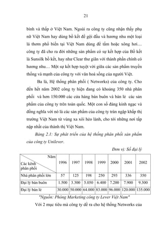 21
bình và thấp ở Việt Nam. Ngoài ra công ty cũng nhận thấy phụ
nữ Việt Nam hay dùng bồ kết để gội đầu và hương nhu một loại
lá thơm phổ biến tại Việt Nam dùng để tắm hoặc xông hơi…
công ty đã cho ra đời những sản phẩm có sự kết hợp của Bồ kết
là Sunsilk bồ kết, hay như Clear thư giãn với thành phần chính có
hương nhu… Một sự kết hợp tuyệt vời giữa các sản phẩm truyền
thống và mạnh của công ty với văn hoá sống của người Việt.
Ba là, Hệ thống phân phối ( Networks) của công ty. Cho
đến hết năm 2002 công ty hiện đang có khoảng 350 nhà phân
phối và hơn 150.000 các cửa hàng bán buôn và bán lẻ các sản
phẩm của công ty trên toàn quốc. Một con số đáng kinh ngạc và
đồng nghĩa với nó là các sản phẩm của công ty tràn ngập khắp thị
trường Việt Nam từ vùng xa xôi hẻo lánh, cho tới những nơi tấp
nập nhất của thành thị Việt Nam.
Bảng 2.1: Sự phát triển của hệ thống phân phối sản phẩm
của công ty Unilever.
Đơn vị: Số đại lý
Năm
Các kênh
phân phối
1996 1997 1998 1999 2000 2001 2002
Nhà phân phối lớn 57 125 198 250 293 336 350
Đại lý bán buôn 1.500 3.300 5.050 6.400 7.200 7.900 9.300
Đại lý bán lẻ 30.000 50.000 64.000 83.000 96.000 120.000 135.000
"Nguồn: Phòng Marketing công ty Lever Việt Nam"
Với 2 mục tiêu mà công ty dề ra cho hệ thống Networks của
 